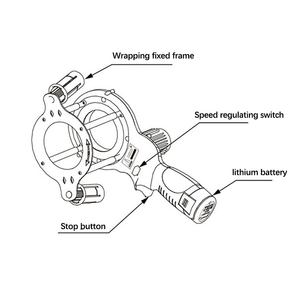Portable Electric Tape Winding <b>Machine</b> for Refrigeration Air-conditioner Copper Pipe Tie Wrapping <b>Machine</b> Automatic Bundler - Product Image 5