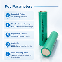 Cellule d'ion sodium cylindrique Victpower S40160GL 3.0V 15Ah 45Wh, cellule de batterie Na-ion à haut débit 8C pour le stockage d'énergie