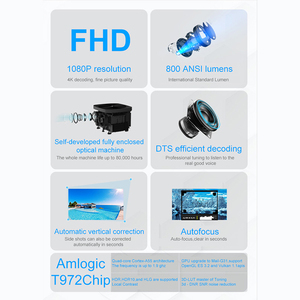 Thiết Bị Trình Chiếu Điện Tử Tiêu Dùng Phim Điện Tử Màn Hình Lcd 1920*1080P Bán Chạy Máy Chiếu Tại Nhà 4K - Product Image 4