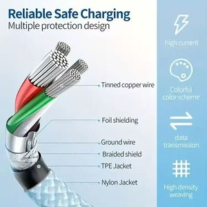 3FT/6FT 60W Quick Charging <b>Cable</b> Nylon USB-C <b>Cable</b> Type C to Type C <b>Data</b> <b>Cable</b> for Phone 15 16 Pro Max - Product Image 4