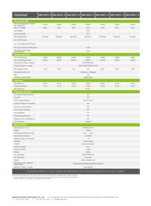 Venta caliente <span class=keywords><strong>Growatt</strong></span> 3.6kw inversores solares, 3KW 3.6KW 4.2KW 5KW 6KW inversor - Product Image 6