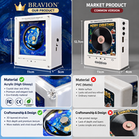 Boîte à musique rotative personnalisée BTS NFC K-POP, cadeau pour les amoureux de la musique, les fans de la pop coréenne, lecteur de disques vinyles intelligents, lecteur de CD, aimant de réfrigérateur