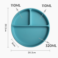 Ensemble d'alimentation pour bébés et enfants avec logo personnalisé Assiette en silicone de qualité alimentaire pour le dîner pour apprendre à manger de façon indépendante