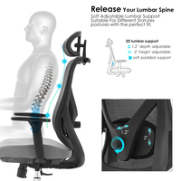 NOEL HOT Sale Chaise de bureau ergonomique en maille avec dossier réglable pour usage professionnel et directionnel - Mobilier de bureau Sillas De Oficina