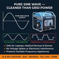 Generador Inverter de Gasolina de Onda Sinusoidal Pura de 3kW y 4 Tiempos, 211cc OHV, 78dB, 9L, 5H, CE, EPA, Arranque por Retroceso, 230V, para Hogar, Camping, RV, Exteriores