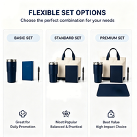Coffret Cadeau Personnalisé pour Clients d'Entreprise : Carnet A5 en Cuir Rigide Cousu, Stylo Métallique, Tasse en Céramique – Remerciement