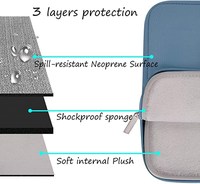 Housse pour ordinateur portable en néoprène pour Macbook 13 15.6 pouces