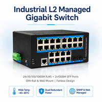 Industrial Managed Gigabit Switch 24 Ports L2 Ethernet Switch 2 SFP Slots DIN Rail Mount Fanless 10/100/1000Mbps Network Switch