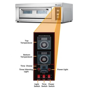 Usine professionnelle 1 pont 3 plateaux équipement pour <span class=keywords><strong>boulangerie</strong></span> four électrique pain <span class=keywords><strong>professionnel</strong></span> faisant la Machine - Product Image 5