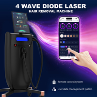 Láser de Diodo BOSLASER de Uso Comercial 808 755 940 1064 con Analizador de Piel con IA y Enfriamiento por Hielo para Spa Médico