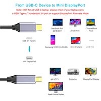 4K 60Hz USB C zu Mini DisplayPort Mini DP Kabel für MacBook Pro Air und iPhone 15 16 Mehr