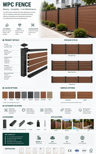 <span class=keywords><strong>Poteau</strong></span> de clôture de jardin en <span class=keywords><strong>composite</strong></span> WPC avec cadre en aluminium, écologique et durable, installation et démontage faciles, clôture de sécurité - Product Image 6