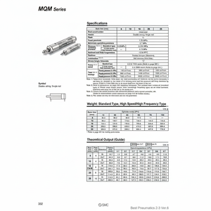 Pièces pneumatiques de MQMLB16-45D de cylindre de bas frottement de SMC Pneumatics - Product Image 1