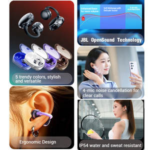 Auriculares inalámbricos Bluetooth SOUNDGEAR CLIPS con <span class=keywords><strong>clip</strong></span> de cristal, nuevo tipo de <span class=keywords><strong>clip</strong></span> intrauditivo, estilo de sujeción sin colgar en el oído - Product Image 5