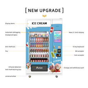 <span class=keywords><strong>JSK</strong></span> เครื่องจำหน่ายอาหารแช่แข็งสำหรับไอศกรีมไอติมและเครื่องแช่แข็งแบบป๊อปพร้อมระบบระบายความร้อน18 °C สำหรับใช้งานกลางแจ้งและในร่ม - Product Image 3