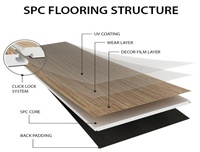 Suelo de Vinilo SPC Impermeable, Sistema de Click, Núcleo Rígido, LVP, Loseta de Vinilo de Lujo, Resistente a los Arañazos, Suelo Laminado con Aspecto de Madera para Uso Residencial