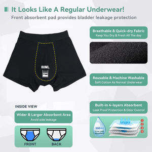 Sous-vêtements d'incontinence lavables Hygieia <span class=keywords><strong>pour</strong></span> <span class=keywords><strong>hommes</strong></span>, 80 ml, réutilisables, absorbants, en coton, anti-fuites, avec certification FDA, CE, ISO - Product Image 3