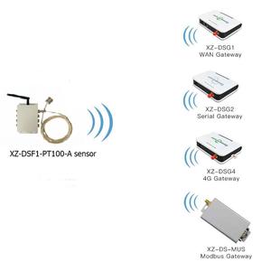 Hoogwaardige 850 graden Celsius hoge temperatuursensor draadloze <span class=keywords><strong>PT100</strong></span> <span class=keywords><strong>RTD</strong></span> temperatuurtransmitter OEM ODM 5km bereik 5 jaar batterij - Product Image 5