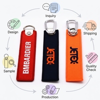 Porte-clés en nylon écologiques personnalisés, impression typographique, logo double face, étiquettes promotionnelles pour entreprises, vente en gros
