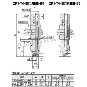 ซีรีส์ Zp3 แท่งยึดถ้วยสุญญากาศ Zp3 T04bsj3 T06bsk6 B5 T08bnk10 โลหะอุตสาหกรรมใหม่ - Product Image 3