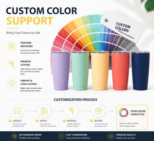 Custom Logo <b>Matte</b> <b>Rubber</b> Coated 20oz Stainless Steel Tumbler Splash Proof Lid Promotional Corporate Gift Insulated Travel Mug - Product Image 5
