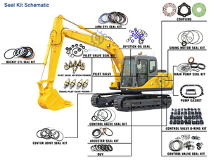 <span class=keywords><strong>950E</strong></span> 7X2704 Suku Cadang Hidrolik Tilt Kit Seal Silinder Kit Perbaikan Lift - Product Image 5