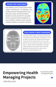 SALON ve ev Anti-aging kullanımı için S5-AI cilt kalitesi test cihazı - Product Image 5