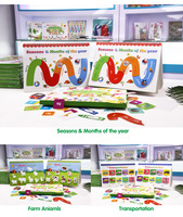 Libro Sensorial de Cartón con Encuadernación en Espiral y Pegatinas para la Educación Temprana de los Niños, Libro Tranquilo
