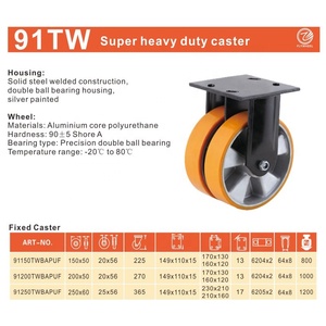 91TW-Serie hohe Extra last starre Rolle Aluminium kern Polyurethan Doppel räder fest <span class=keywords><strong>1</strong></span> bis 2 Tonnen Super <span class=keywords><strong>Heavy</strong></span> <span class=keywords><strong>Duty</strong></span> PU-Rolle - Product Image 2