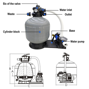 Fenlin Swimming Pool <strong>Sand</strong> <strong>Filter</strong> Pump <strong>Set</strong> Swimming Pool Pump and <strong>Filter</strong> - Product Image 3