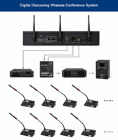 Peralatan Konferensi Audio Mikrofon Digital UHF Nirkabel Sistem Mikrofon Konferensi Nirkabel Mikrofon Diskusi Konferensi