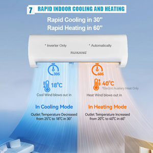 <span class=keywords><strong>Aire</strong></span> <span class=keywords><strong>Acondicionado</strong></span> Split de 1HP, 1.5HP, 2HP, 3HP, 4HP, 220v, <span class=keywords><strong>Inverter</strong></span>, Montado en Pared, 9000, 12000, 18000, 24000 Btu, Solo Frío - Product Image 3