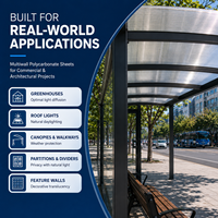 Panneau alvéolaire en polycarbonate BAKWAY, marque privée OEM, 6 mm, double paroi, protection UV, pour les programmes de distribution et de vente au détail