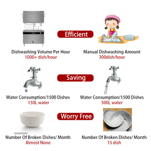 Commercial Dishwasher Machine Industrial Hood Type Machinery Hood Type Dishwasher - Product Image 2