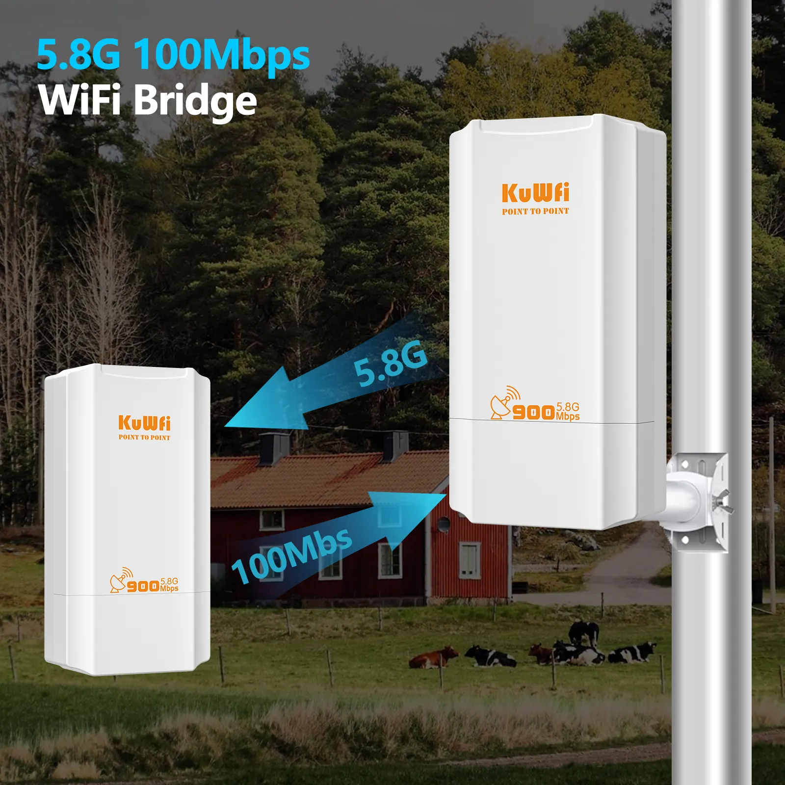 Ponte wi-fi OEM KuWFi para uso externo, ponte wi-fi de longo alcance 5.8G 900Mbps, antena de longo alcance, 2 km, ponte Ethernet sem fio para câmera CCTV