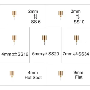 Nouveau Kit de pose de strass à chaud avec applicateur 7 embouts pour strass en verre et strass thermocollants, prise UE ou US - Product Image 4