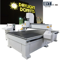 Machine de fraisage CNC BYTCNC pour le travail du bois 1325 1530 2040, routeur CNC pour la découpe de MDF, la fabrication de meubles en bois et de portes