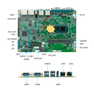 ใหม่ EP-4319 11th Gen I5/I7 4K 60Hz 2*M.2 ช่องเดียว DDR4 หน่วยความจำ 9-36V คอมพิวเตอร์เซิร์ฟเวอร์ MINI-ITX เมนบอร์ดอุตสาหกรรม - Product Image 5