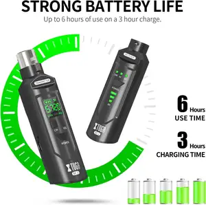 Bộ phát và thu không dây XLR XTUGA SF-1, bộ phát thu không dây UHF cho guitar, dùng được với micro có dây - Product Image 3