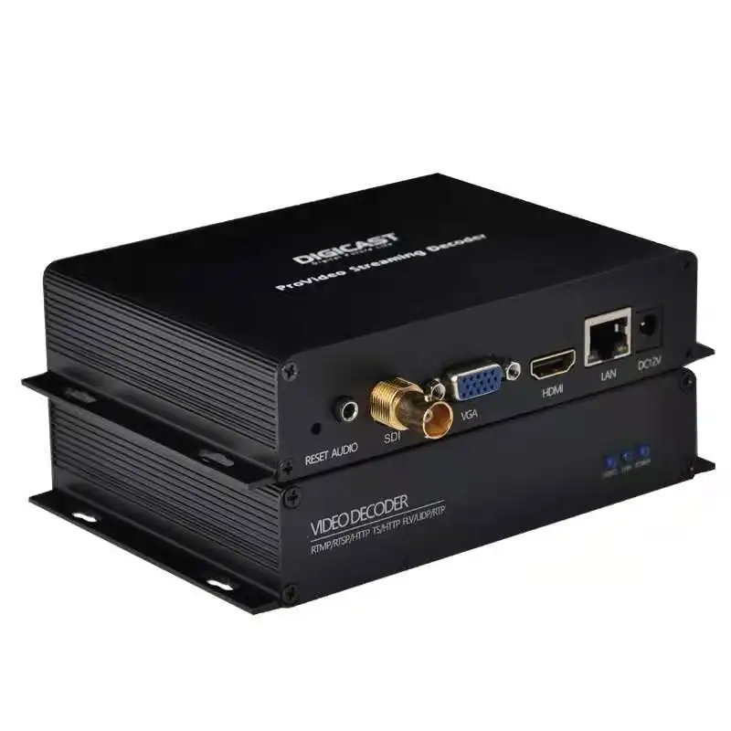 Populer IPTV ProVideo Streaming Onvif IP Video H.264 HD Decoder Server untuk Digital IPTV Headend