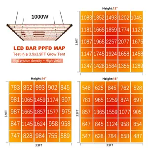 YXO Yuxinou 2023 phytolamp 800w 1000w एलईडी growlights lm282b lm301h शाकाहारी पूर्ण स्पेक्ट्रम प्रकाश बढ़ने का नेतृत्व किया 240w बढ़ने प्रकाश