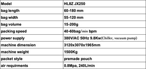 JX250 15-200g Food Snack Horizontal <b>Automatic</b> Vacuum <b>Coffee</b> Pouch Filling Wrapping Film Foil High-Accuracy PLC Kraft Paper Salt - Product Image 2