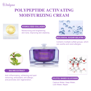 펩타이드 보습 주름 개선 크림 안티에이징 탄력 강화 잔주름 완화 및 피부 재생 크림 - Product Image 6