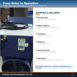 Estación de Soldadura Láser Robótica Llave en Mano: Robot BORUNTE 1510A + Cabezal de Soldadura 4 en 1 de 3000W, Soporte de Entrenamiento e Instalación - Product Image 6