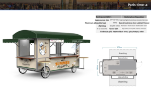 Electric Four-Wheel Mobile Beverage Food Cart, Multi-Functional Sightseeing Street <b>Vending</b> Trailer For Milk Tea & Coffee - Product Image 2
