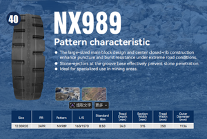 Neumático NEXXUS NX989 JX635 12.00R20 1200R20 24PR 12.00R20 Diseño de Alta Durabilidad Diseñado para Aplicaciones de Trabajo Pesado con Resistencia al Desgaste - Product Image 4