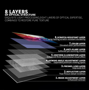 Hot bán wupro con công treo tường màn hình chiếu 8 lớp 8K HDR 3D <span class=keywords><strong>120</strong></span> <span class=keywords><strong>inch</strong></span> cố định khung màn hình <span class=keywords><strong>alr</strong></span> Fresnel màn hình - Product Image 2