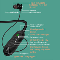 Écouteurs sans fil magnétiques D766 avec tour de cou, certifiés CE FCC Rohs, effet sonore HiFi 6 EQ, 900 mAh, 100H, Bluetooth, pour le sport
