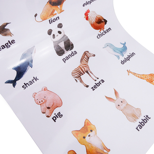 Vente en gros d'affiches <span class=keywords><strong>de</strong></span> mathématiques pour l'éducation des enfants <span class=keywords><strong>Table</strong></span> <span class=keywords><strong>de</strong></span> multiplication d'impression Division Addition <span class=keywords><strong>Soustraction</strong></span> École secondaire Salle <span class=keywords><strong>de</strong></span> classe - Product Image 4