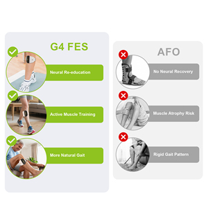 Sistema de Rehabilitación de Caída de Pie Inalámbrico XFT-2001E G4 con LED, Estimulación Neuromuscular NMES, Reconstrucción de la Marcha, Recuperación, Impermeable, con <span class=keywords><strong>APP</strong></span> - Product Image 4